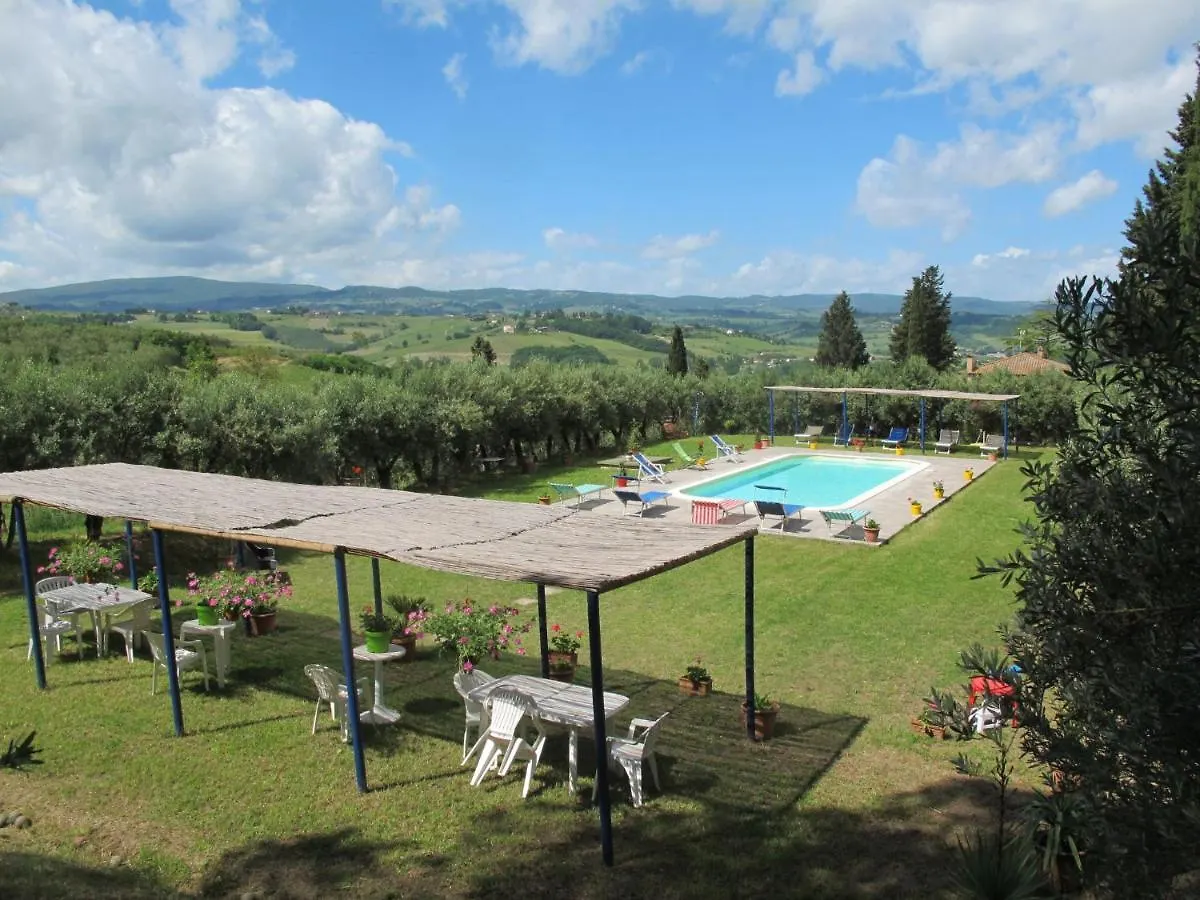 Holiday Home Podere Conte Francesco-Alvino By Interhome Certaldo Italy